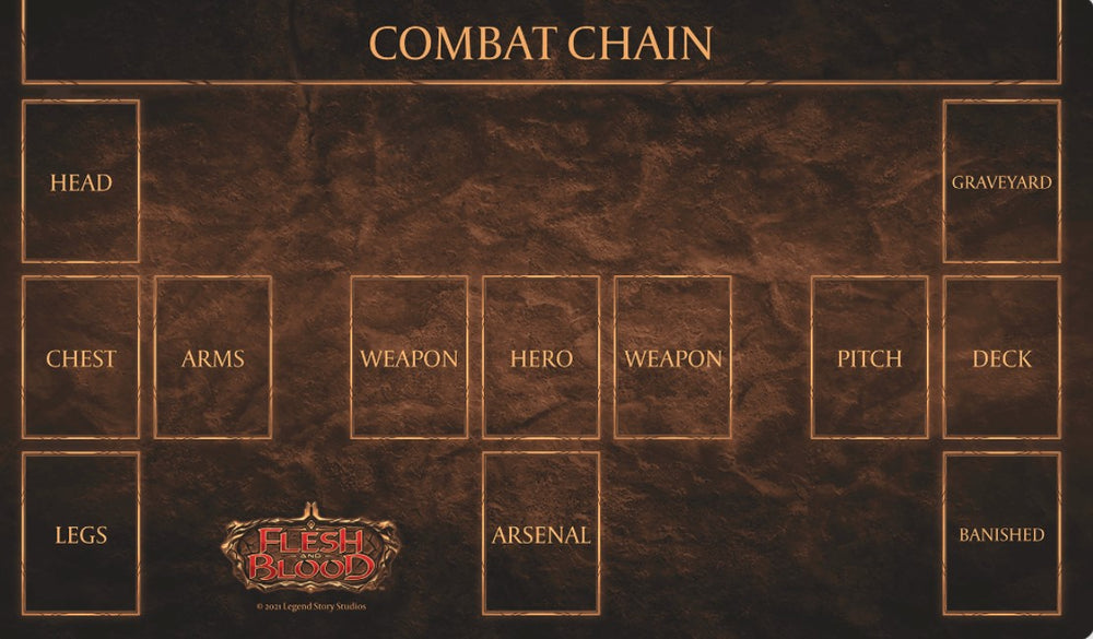 FLESH AND BLOOD PLAYMAT